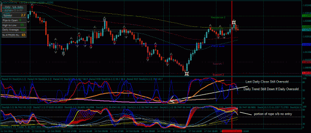 Click to Enlarge

Name: usd cad h1.gif
Size: 49 KB