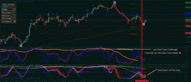 Click to Enlarge

Name: aud usd h1.gif
Size: 49 KB