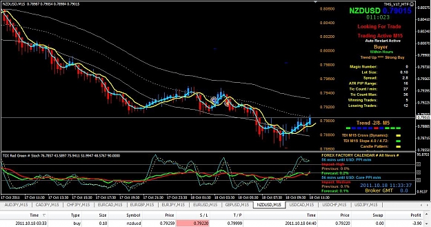 Click to Enlarge

Name: 10-18M15NZDUSD-CC.jpg
Size: 125 KB