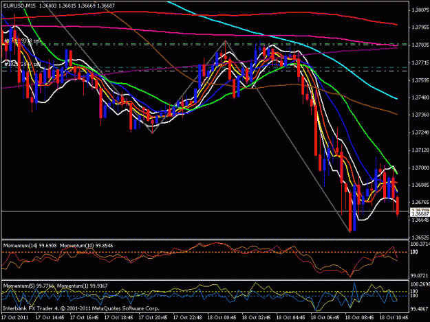 Click to Enlarge

Name: euro 15 min.gif
Size: 25 KB