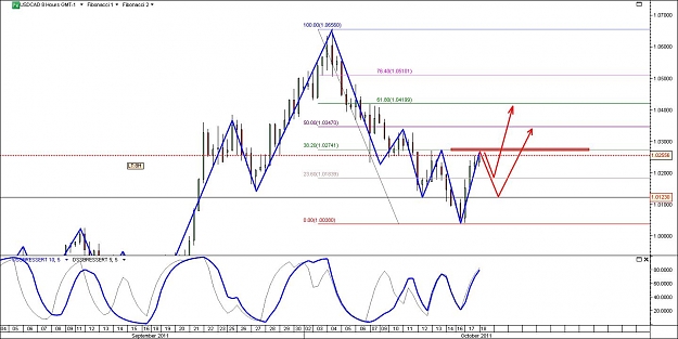 Click to Enlarge

Name: USDCAD.jpg
Size: 117 KB