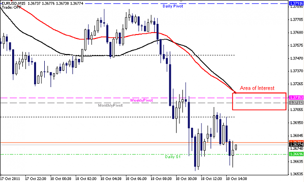 Click to Enlarge

Name: EUDUSD M15 2011-10-18.png
Size: 18 KB