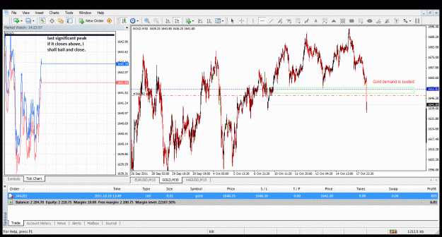 Click to Enlarge

Name: true peak.gif
Size: 113 KB