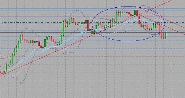 Click to Enlarge

Name: H&S-H2-EURUSD.jpg
Size: 51 KB