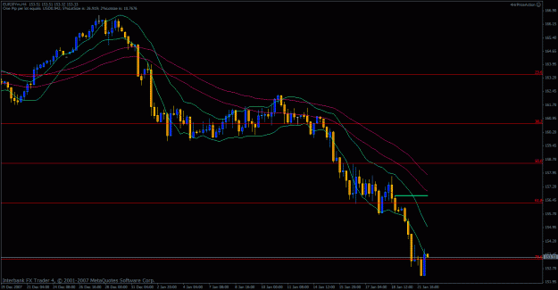 Click to Enlarge

Name: chart.gif
Size: 24 KB