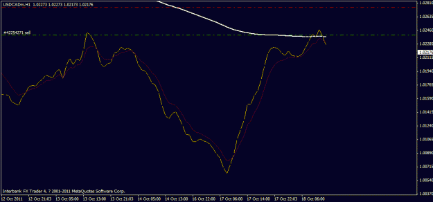 Click to Enlarge

Name: usdcad.gif
Size: 11 KB