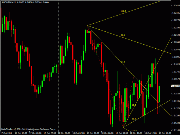 Click to Enlarge

Name: chart1.gif
Size: 21 KB