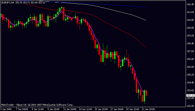 Click to Enlarge

Name: eurjpy.gif
Size: 9 KB