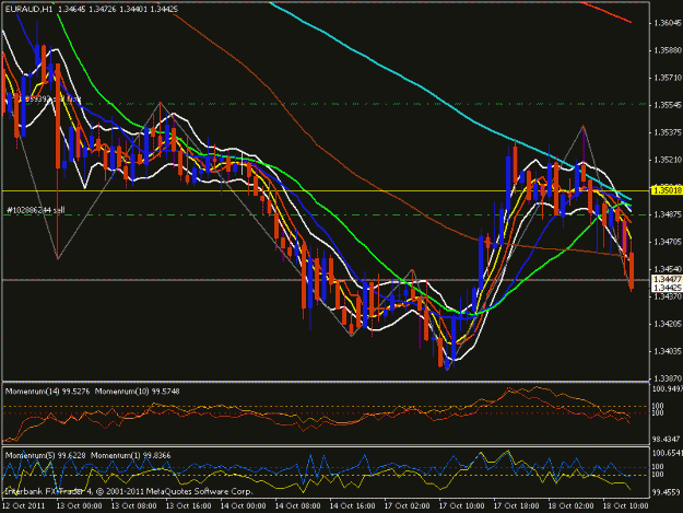 Click to Enlarge

Name: eur aud hourly.gif
Size: 26 KB