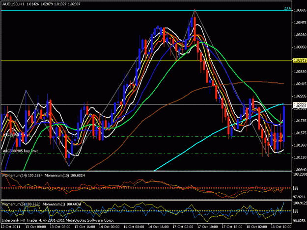 Click to Enlarge

Name: aud hourly.gif
Size: 26 KB