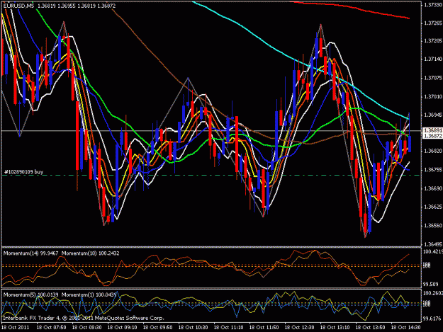 Click to Enlarge

Name: eur 5 min.gif
Size: 31 KB