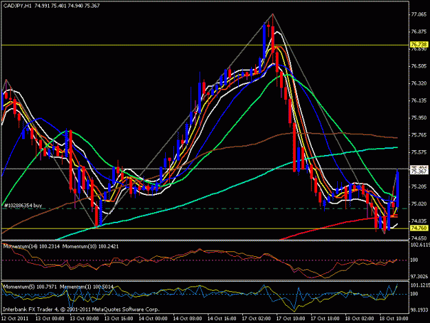 Click to Enlarge

Name: cad jpy.gif
Size: 24 KB