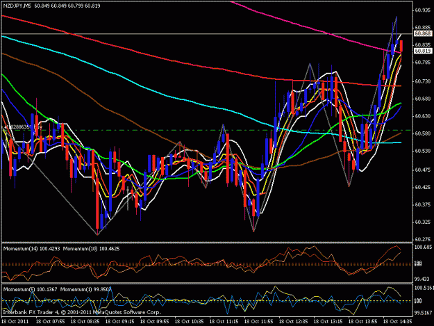 Click to Enlarge

Name: nzd jpy.gif
Size: 27 KB