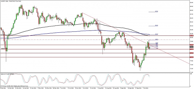 Click to Enlarge

Name: audjpy-engulf-bad--18 oct11.jpg
Size: 110 KB