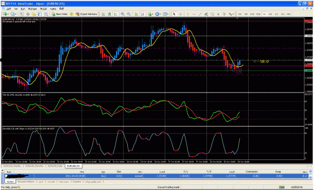 Click to Enlarge

Name: 3- buy eurusd h1.gif
Size: 51 KB