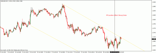 Click to Enlarge

Name: market cyclef.gif
Size: 19 KB