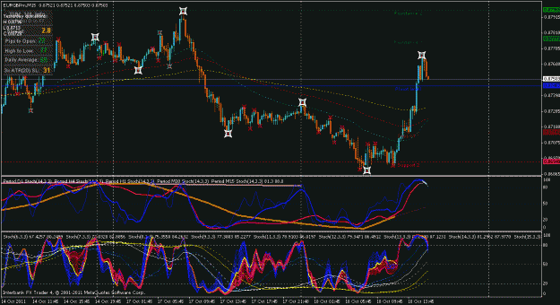 Click to Enlarge

Name: eurgbp.gif
Size: 39 KB