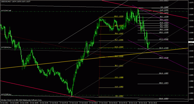 Click to Enlarge

Name: usdcad15m_01.gif
Size: 30 KB