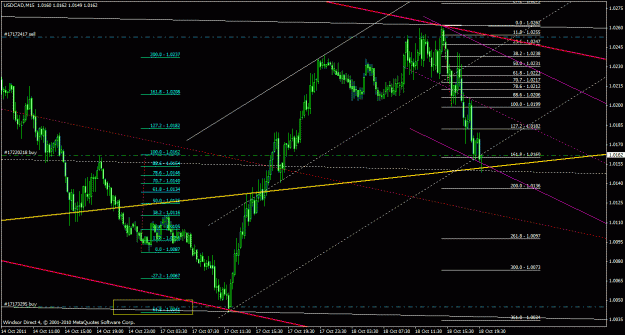 Click to Enlarge

Name: usdcad15m_02.gif
Size: 30 KB