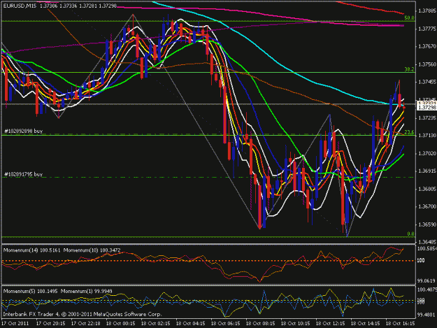 Click to Enlarge

Name: eur 15 min.gif
Size: 27 KB