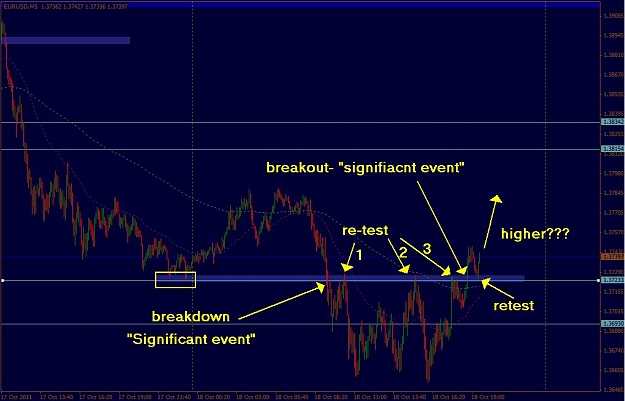 Click to Enlarge

Name: eurusd.jpg
Size: 82 KB