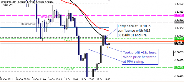 Click to Enlarge

Name: GBPUSD M15 2011-10-18.png
Size: 16 KB