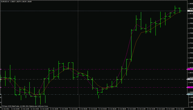 Click to Enlarge

Name: Hamirta-Dreamwave Indicator-Template1-11.gif
Size: 23 KB