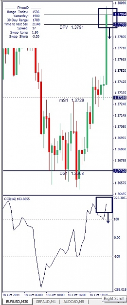 Click to Enlarge

Name: EURUSD, M30,  2011 October 18.jpg
Size: 91 KB