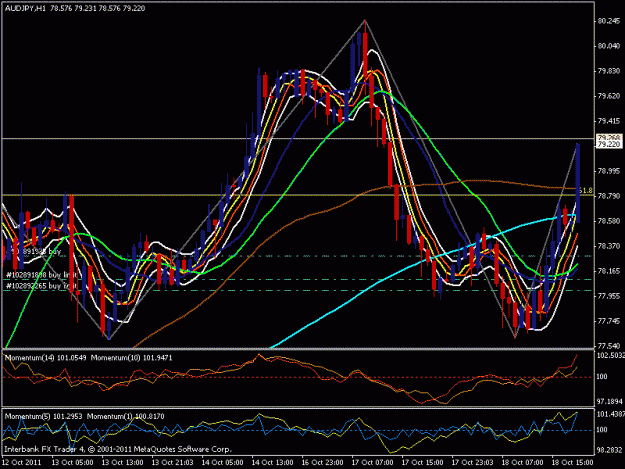 Click to Enlarge

Name: aud jpy hourly.gif
Size: 26 KB