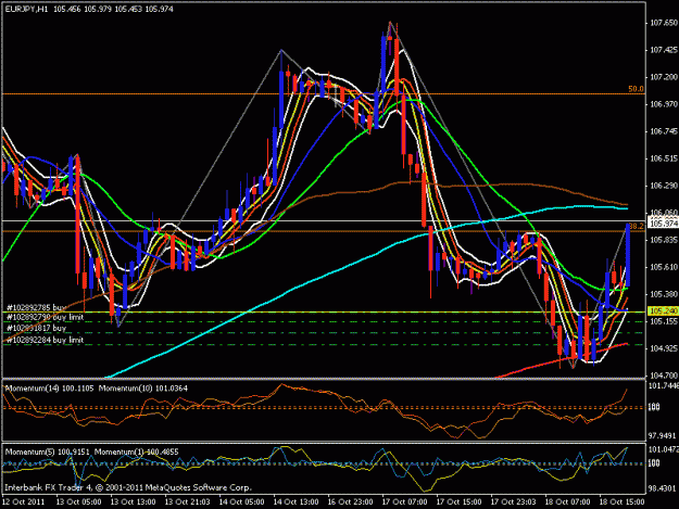 Click to Enlarge

Name: eur jpy hourly.gif
Size: 26 KB