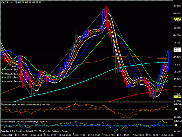 Click to Enlarge

Name: cad jpy hourly.gif
Size: 25 KB