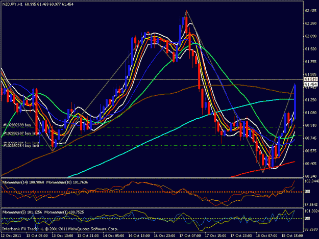 Click to Enlarge

Name: nzd jpy hourly.gif
Size: 25 KB