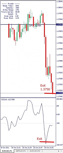 Click to Enlarge

Name: EURUSD, M1,  2011 October 18, 22h02.jpg
Size: 79 KB
