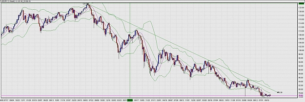 Click to Enlarge

Name: USDJPY.jpg
Size: 124 KB