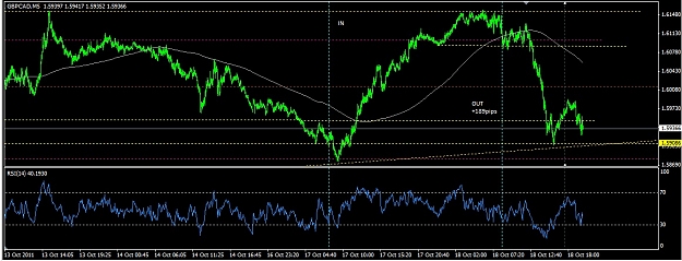 Click to Enlarge

Name: 2011 10 17 GBPCAD 184.jpg
Size: 182 KB
