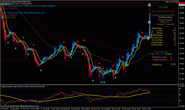 Click to Enlarge

Name: AUDJPY10-18---19-12.gif
Size: 38 KB
