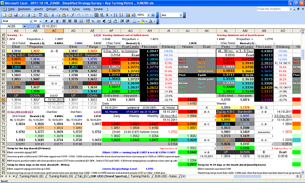 Click to Enlarge

Name: 2011-10-18_23h00 - ZigZag + Pivot Survey _ EURUSD _ Rollover _ W-42.PNG
Size: 123 KB