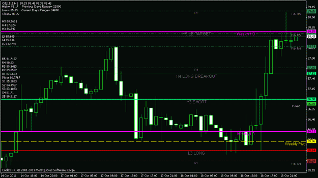 Click to Enlarge

Name: 1h oil.gif
Size: 17 KB