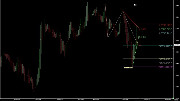Click to Enlarge

Name: WTFOREX29 18-Oct 18.05.jpg
Size: 75 KB