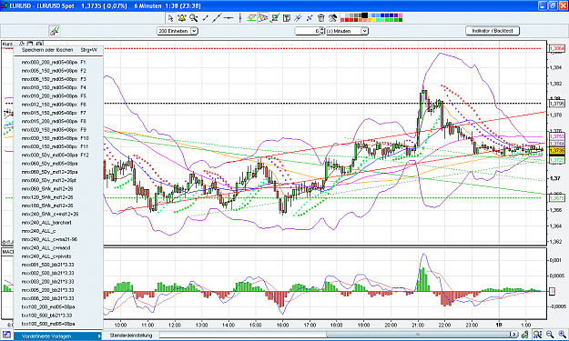Click to Enlarge

Name: 2011-10-19_01h38_ EURUSD _ min006 _ (200x) candlestickchart + TL.PNG
Size: 97 KB