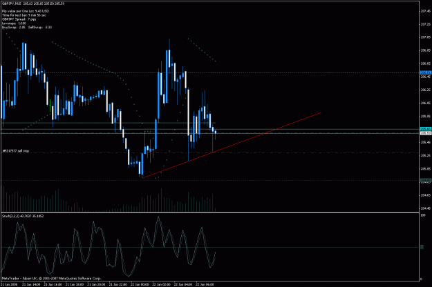 Click to Enlarge

Name: gbpjpy jan 22nd.gif
Size: 23 KB