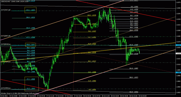 Click to Enlarge

Name: usdcad15m_03.gif
Size: 37 KB