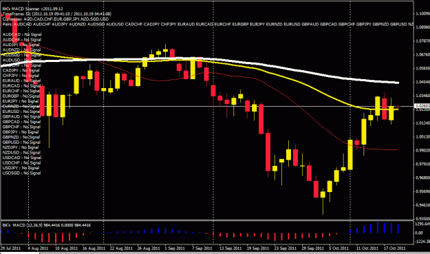 Click to Enlarge

Name: MACD.gif
Size: 107 KB