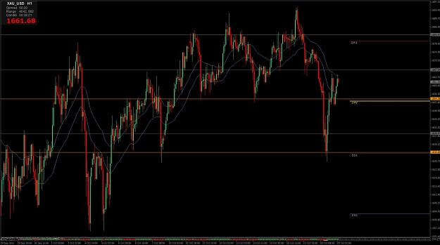 Click to Enlarge

Name: gold daily.jpg
Size: 103 KB