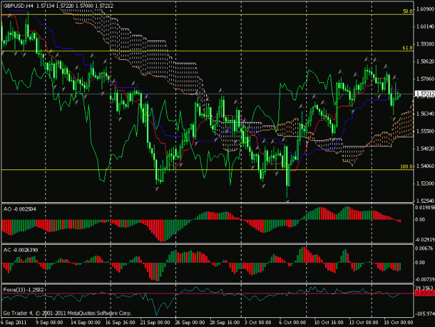 Click to Enlarge

Name: chart 1.gif
Size: 29 KB