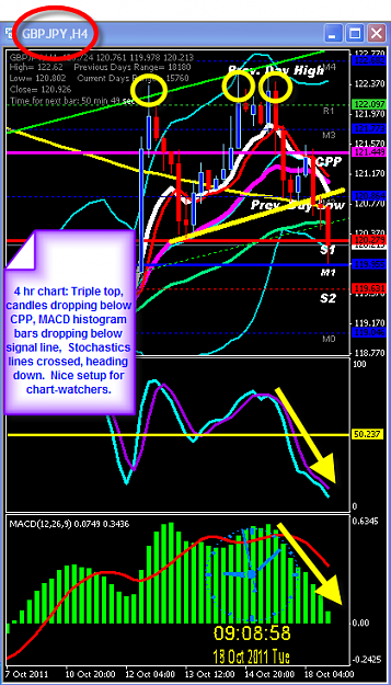 Click to Enlarge

Name: MONDAY CHART.png
Size: 49 KB