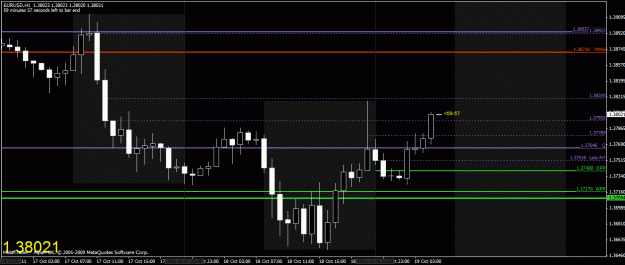 Click to Enlarge

Name: chart1.gif
Size: 25 KB
