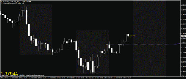 Click to Enlarge

Name: chart1.gif
Size: 20 KB