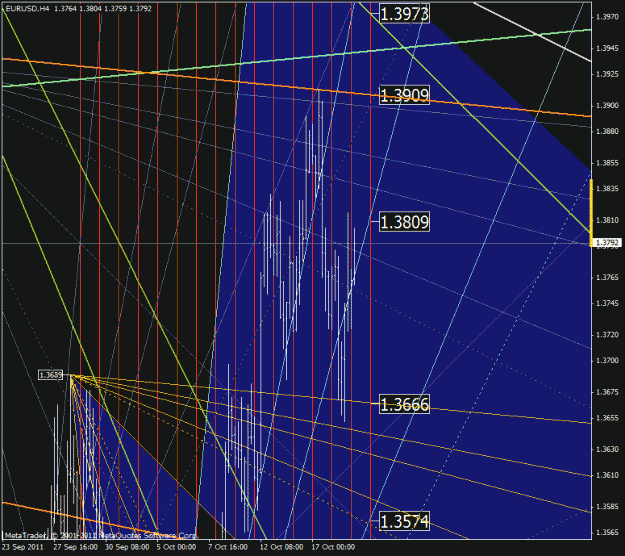 Click to Enlarge

Name: eurusd.gif
Size: 48 KB