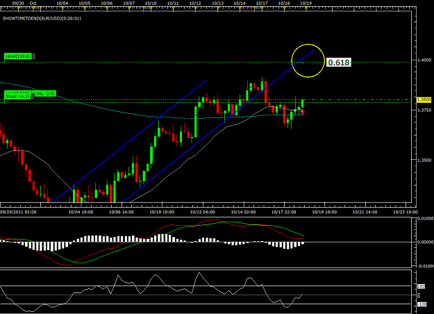 Click to Enlarge

Name: eurusd retrace.png
Size: 64 KB